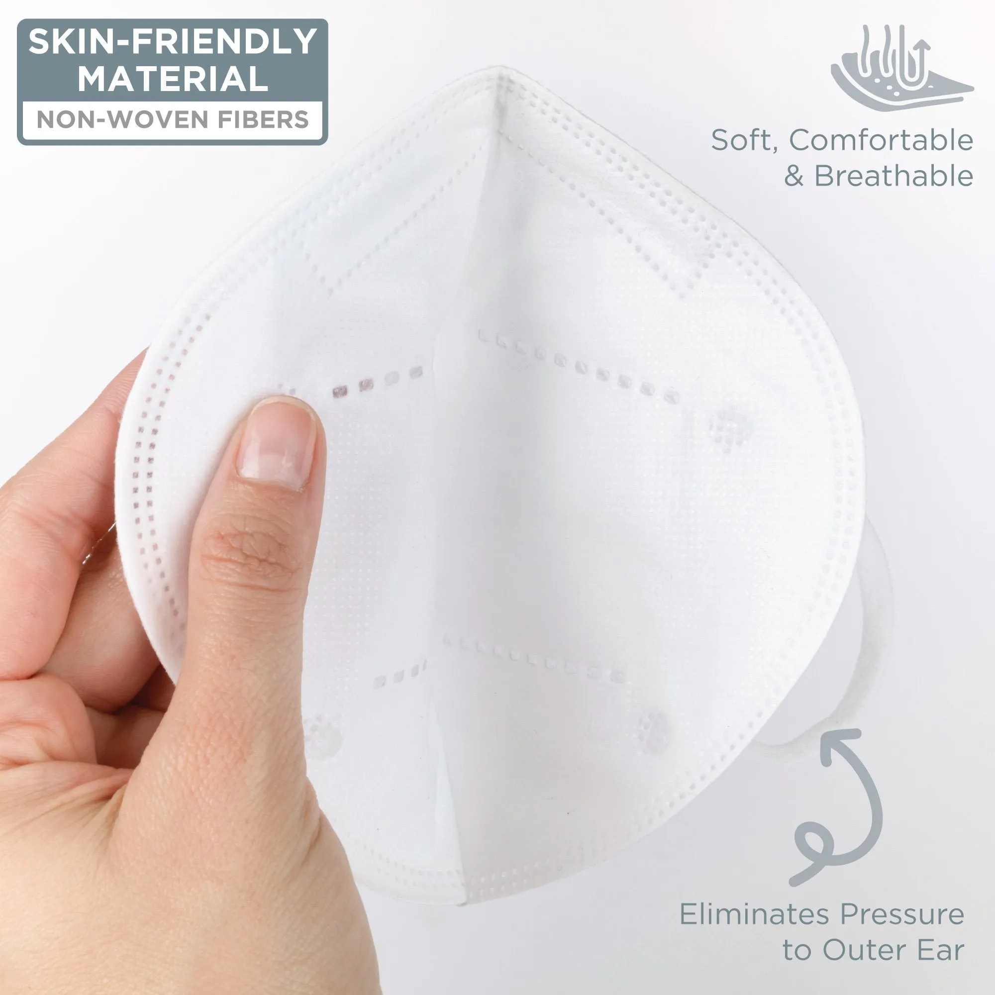 DISPOSABLE KN95 FACE MASKS - PERSONAL USE - PACK OF 10 - UPDATED