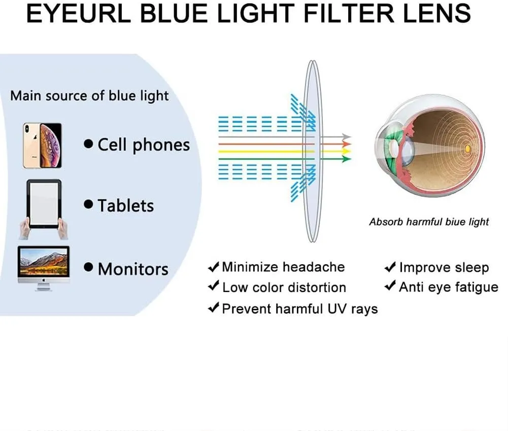 Foldable Ultra Thin Reading Glasses for Men Women, Blue Light Blocking Reader, Flat Extra Slim Case to Stick