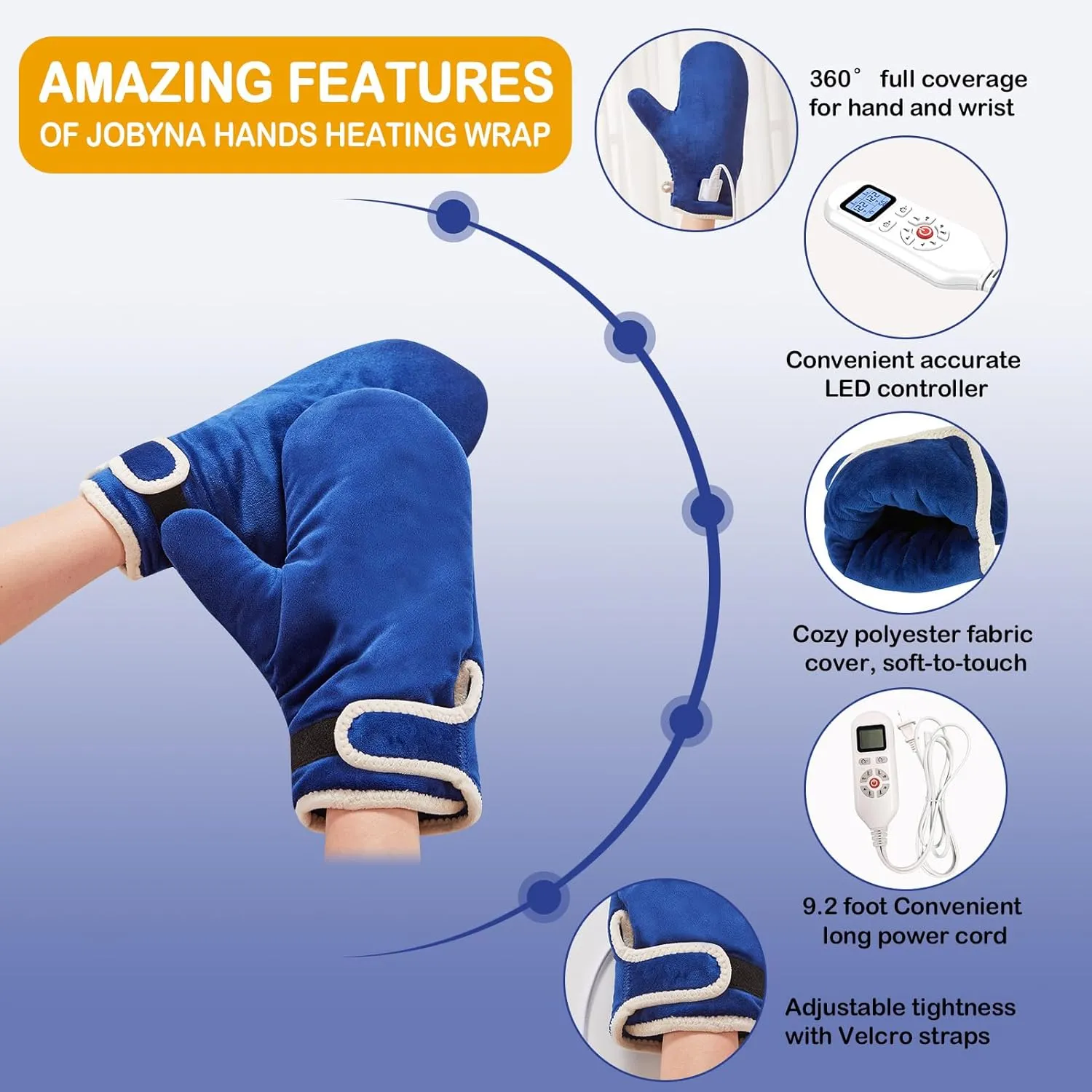 Heated Gloves for Hand Pain Relief, 2 Pack Electric Wrist/Fingers/Whole Hand Heating Pad, 86-158℉ & Auto Shut Off Heated Mittens, Ideal for Arthritis Pain Relief & Carpal Tunnel Relief