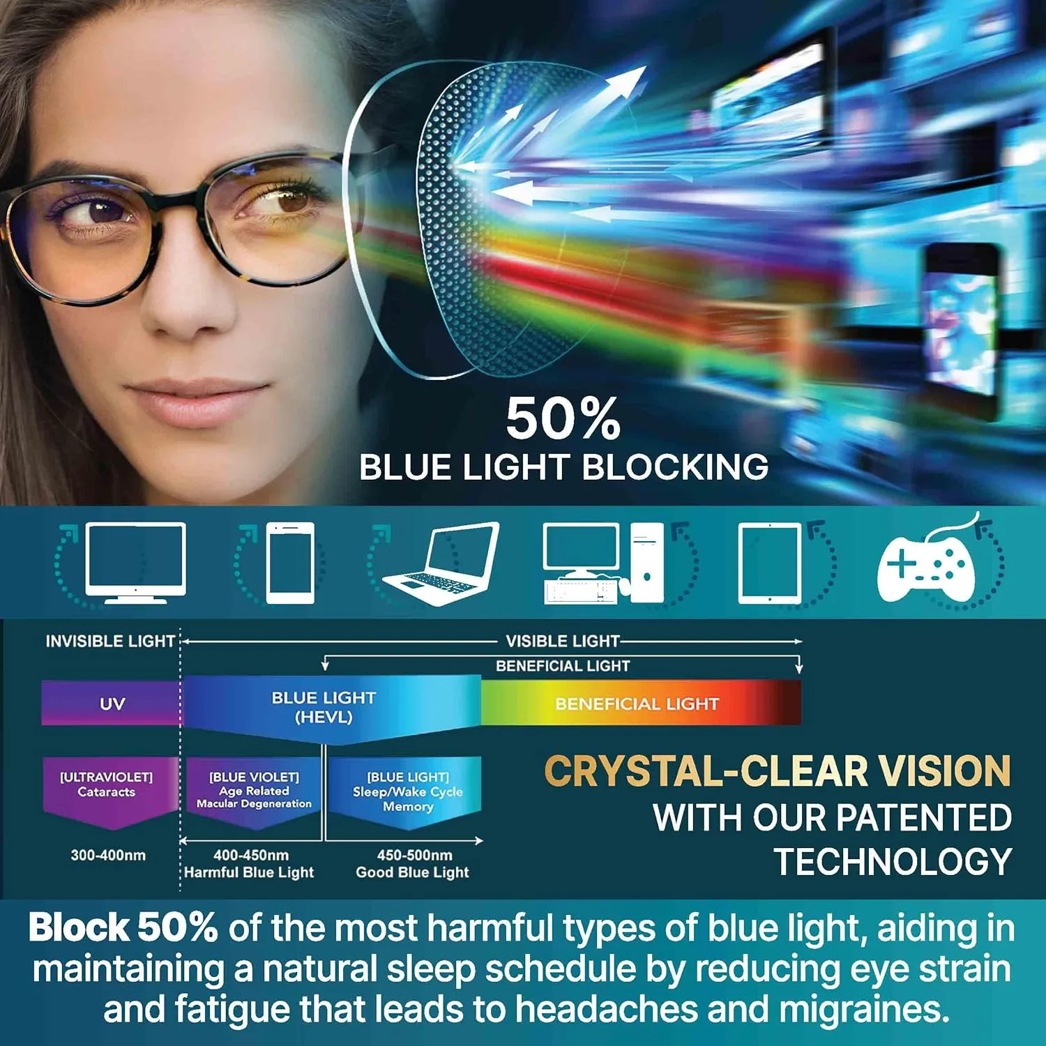 Prospek Blue Light Glasses for Woman and Men – Superior 99% Blue Light Blocking Computer Glasses, Oversized, ARTIST, Anti-Glare Bluelight Reading Glasses, Regular, No Magnification